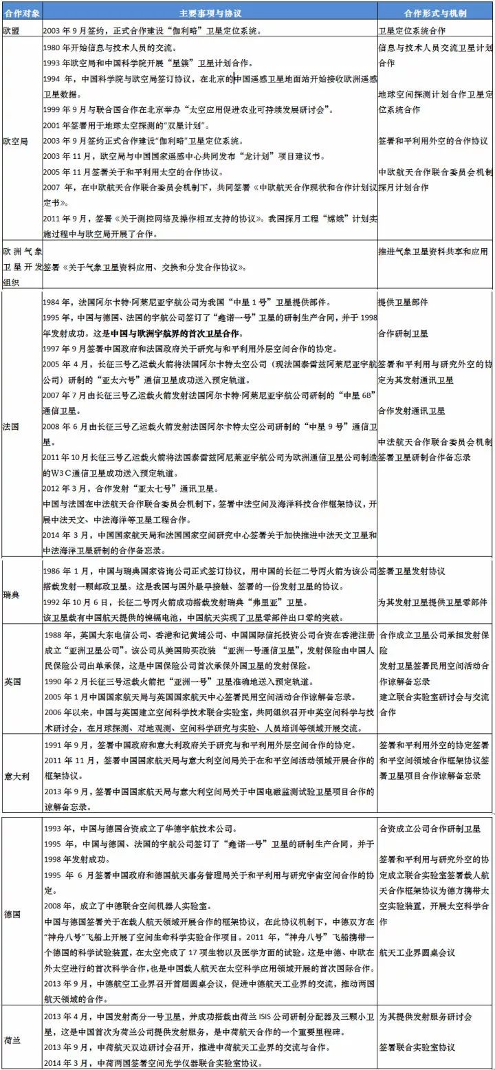 2025全年資料免費大全優勢-全面探讨落实与释义全方位