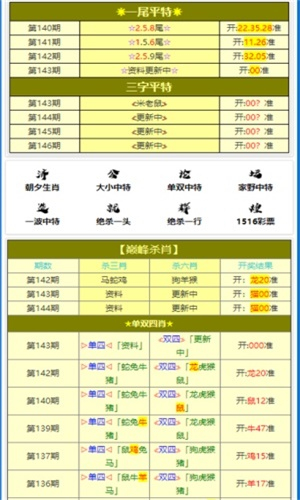 白小姐三肖必中生肖开奖号码-全面探讨落实与释义全方位