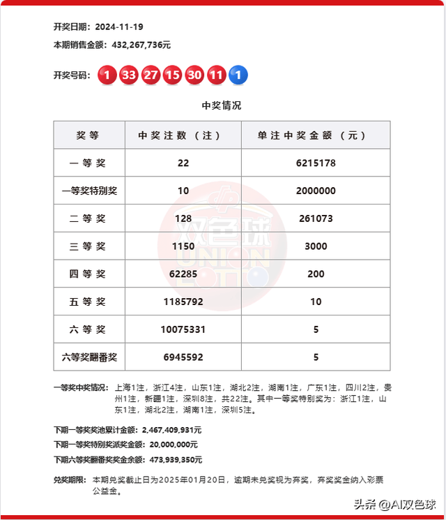 一肖一码资料图免费公开资料-AI搜索详细释义解释落实