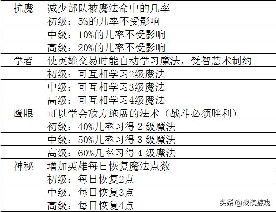 黄大仙精选三肖三码资料五会-精选解析与落实的详细结果