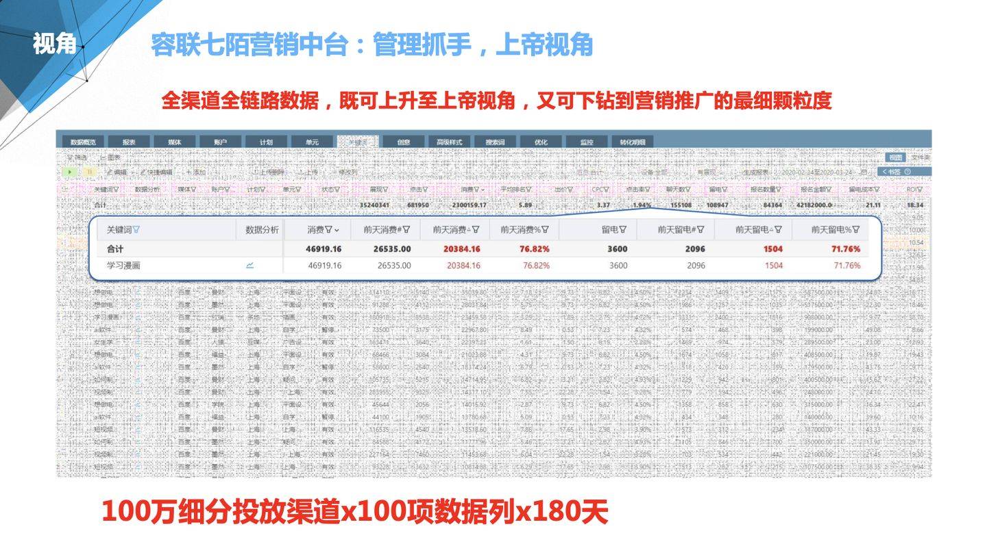 2025管家婆一句赢钱决图-精准预测及AI搜索落实解释