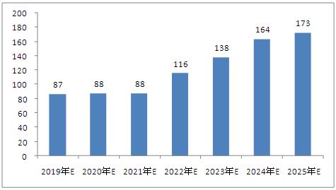 新澳门资料大全正版资料2025免费-精选解析与落实的详细结果