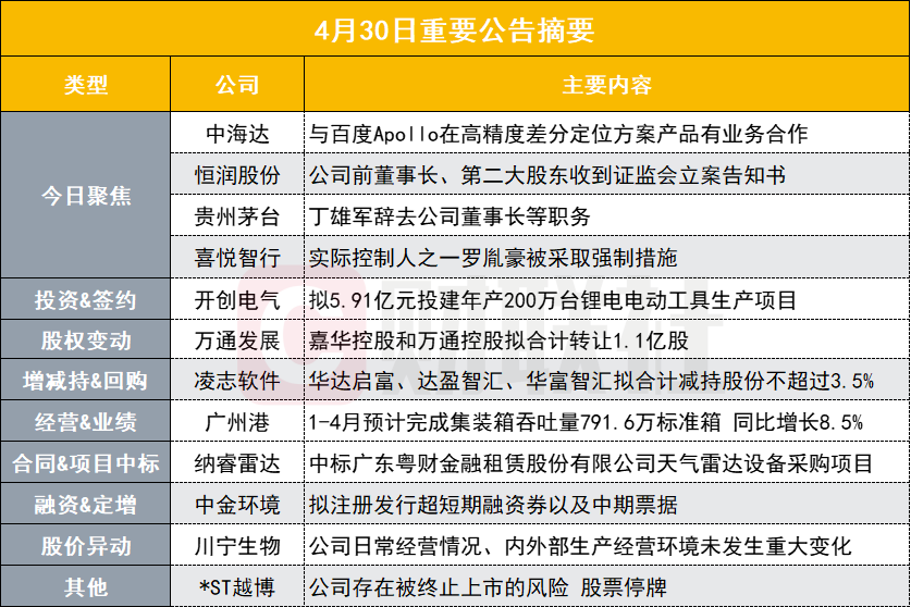 2025年澳门正版资料大全公开-精选解析与落实的详细结果