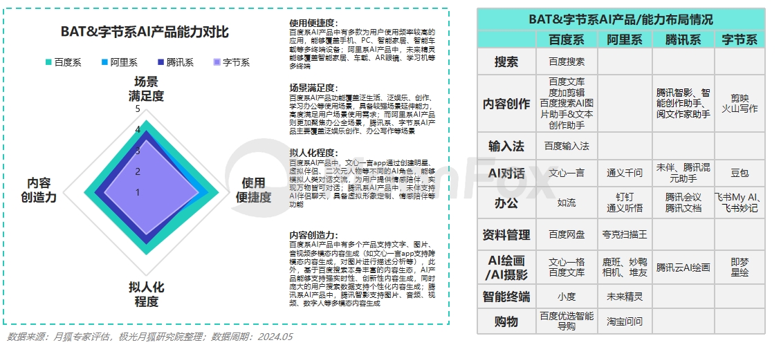 2025澳门三肖三码100精准-AI搜索详细释义解释落实