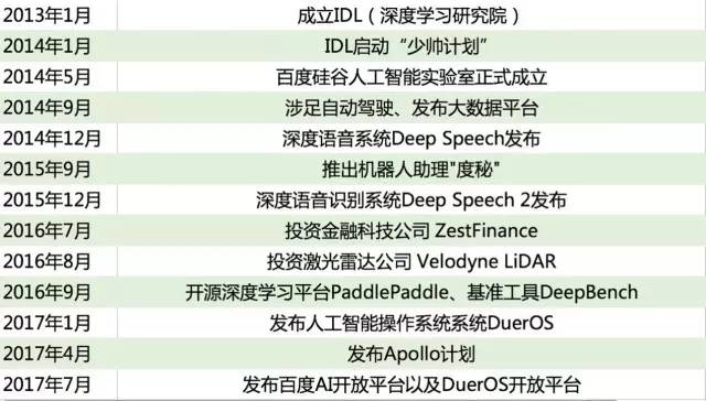 高手猛科免费料大全-精准预测及AI搜索落实解释