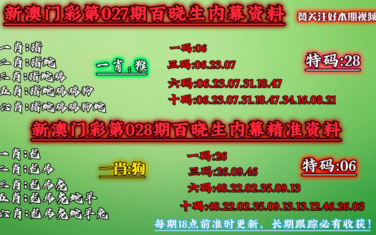 今晚澳门必中一肖一码-精选解析与落实的详细结果