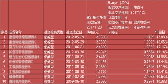 白小姐王中王三肖选一-精选解析与落实的详细结果