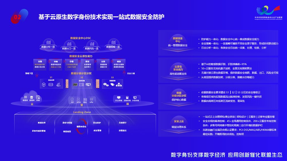 澳门2025管家婆免费大全资料-精准预测及AI搜索落实解释