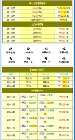 黄大仙精选六肖最准三码-精选解析与落实的详细结果