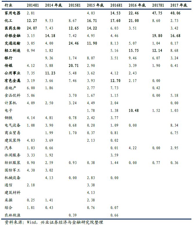 官家婆一码一肖资料大全-精选解析与落实的详细结果