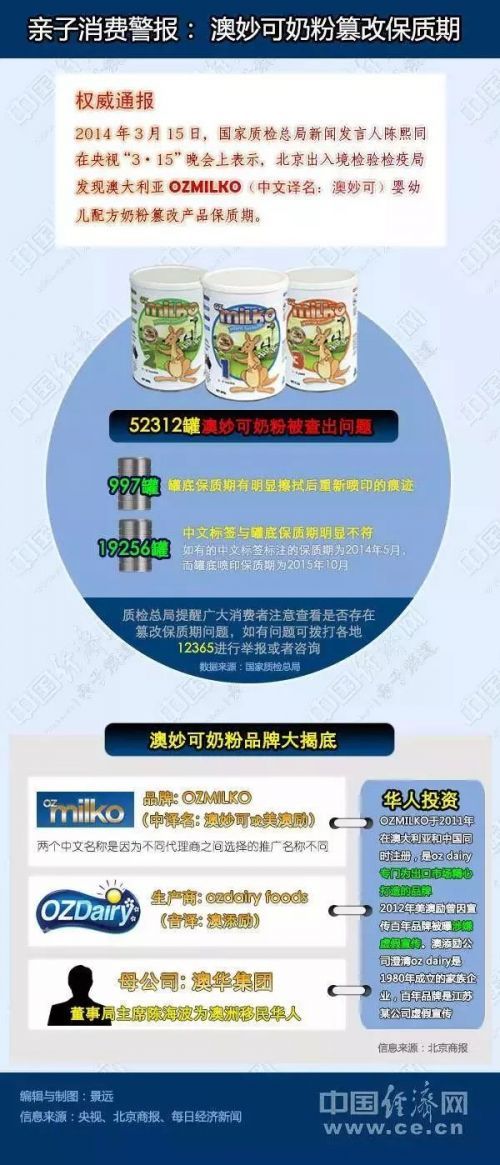 新澳2025年正版资料-AI搜索详细释义解释落实