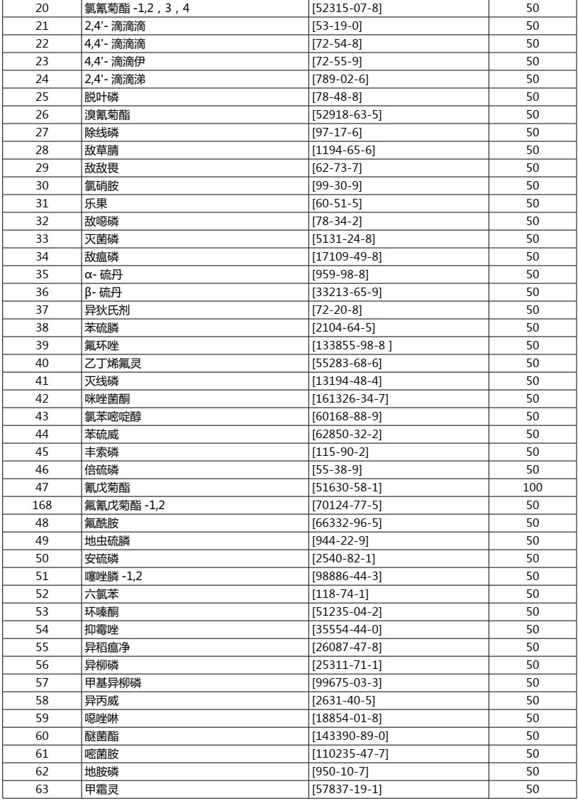 澳门一码一肖一特一中-精选解析与落实的详细结果