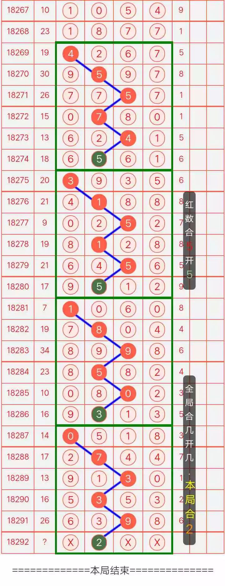 118开奖站澳门免费资料大全-精准预测及AI搜索落实解释