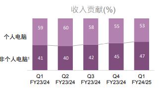 2025-2024全年澳门新正版免费资料大全大全正版-AI搜索详细释义解释落实