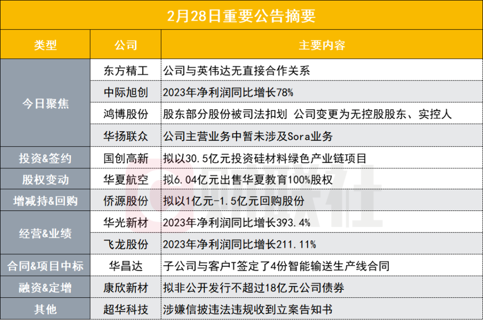 2025澳门正版资料全年免费公开-精选解析与落实的详细结果