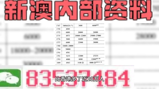 2025今晚澳门码开奖号码-精准预测及AI搜索落实解释