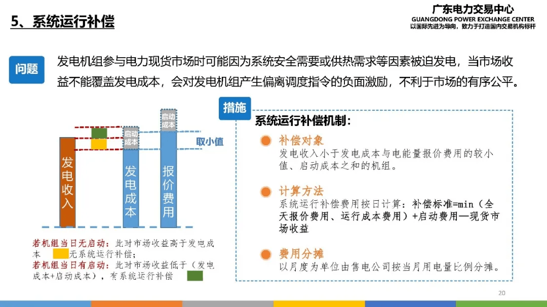 新澳门2025开奖记录资料查询-精准预测及AI搜索落实解释