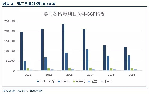 2025新澳门正版免费资本车-精准预测及AI搜索落实解释