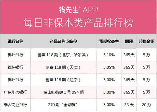 香港资料大全+正版资料2025年香港管家婆-精准预测及AI搜索落实解释