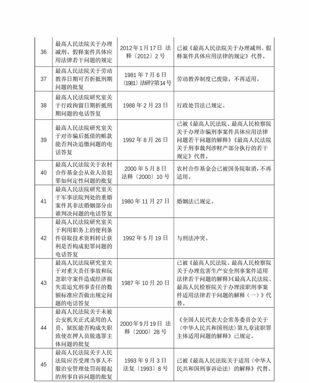 新澳门六开资料查询-AI搜索详细释义解释落实