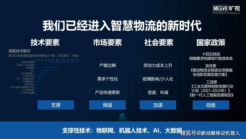 2025澳门三肖三码精准100%-精准预测及AI搜索落实解释