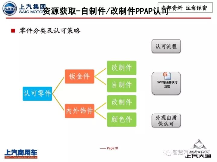 管家婆精准内部资料大全-AI搜索详细释义解释落实