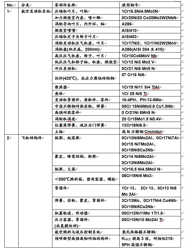 澳门2025精准资料全年免费-精选解析与落实的详细结果