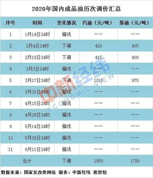 2025澳门六今晚开奖资料-全面探讨落实与释义全方位