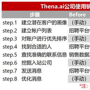 澳门管家婆一能一码一中一特-AI搜索详细释义解释落实