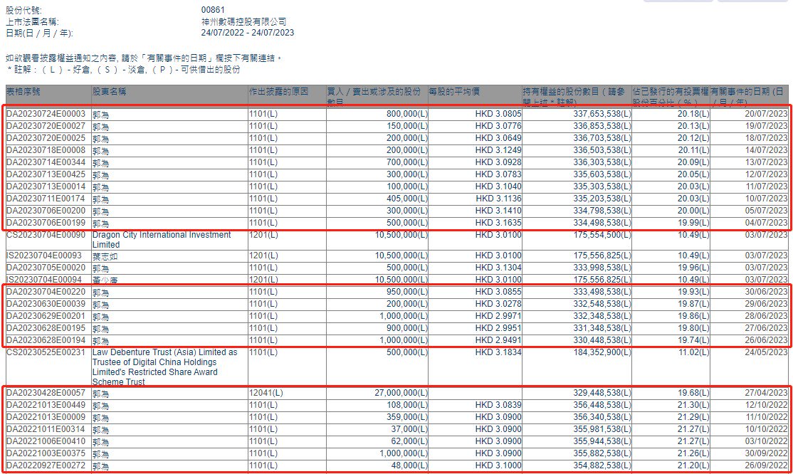 三肖三码精准免费-精准预测及AI搜索落实解释