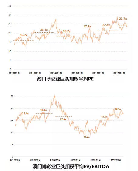 澳门六开彩天天正版资料澳门-全面探讨落实与释义全方位