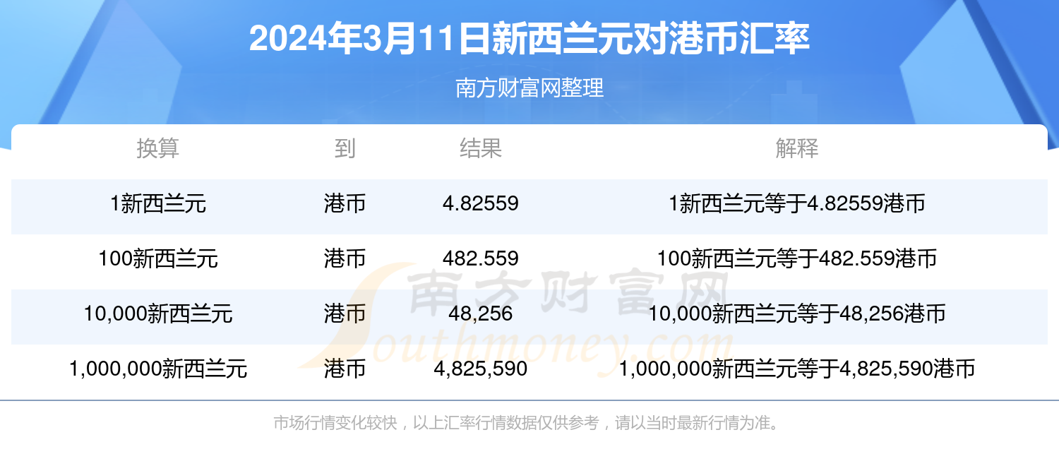 香港今晚开奖结果+开奖记录-精准预测及AI搜索落实解释