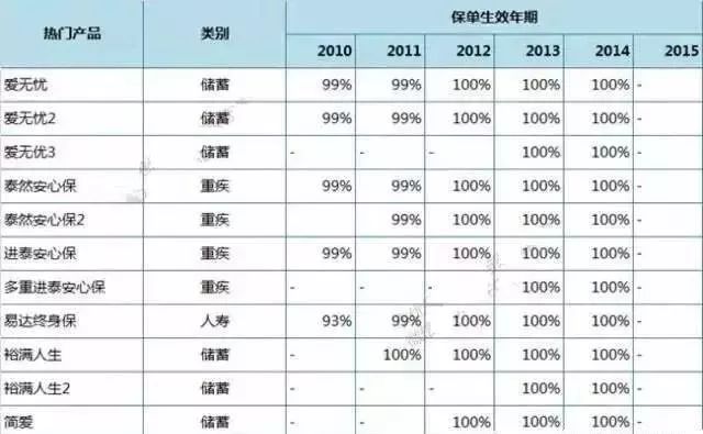 香港正版资料免费大全生肖表最新版本-精准预测及AI搜索落实解释