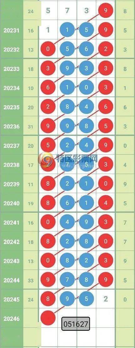 白小姐四肖选肖期期准-精选解析与落实的详细结果