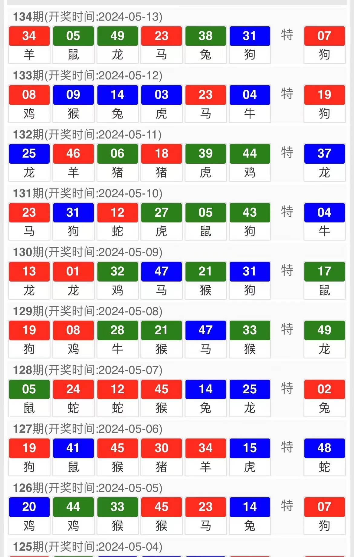 正版澳门资料免费大全-精准预测及AI搜索落实解释