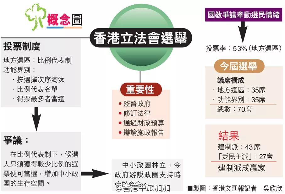 香港最准最快的资料免费-全面探讨落实与释义全方位