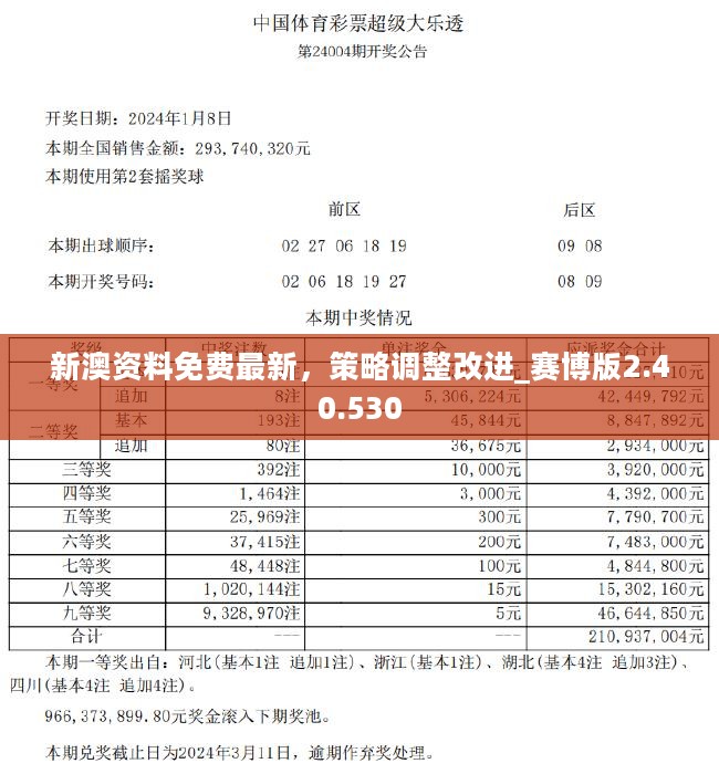 2005澳门兔费资料-AI搜索详细释义解释落实