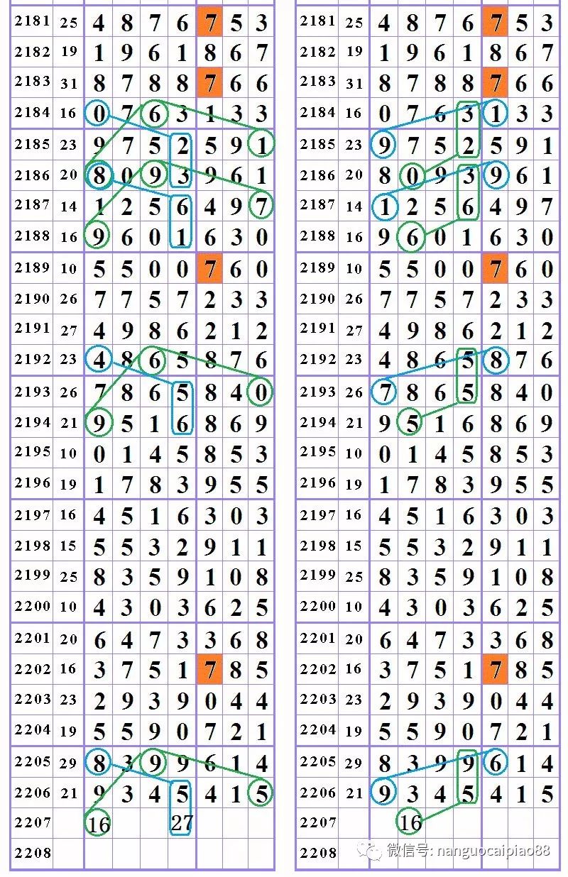 493333王中王中王免费中特-精准预测及AI搜索落实解释