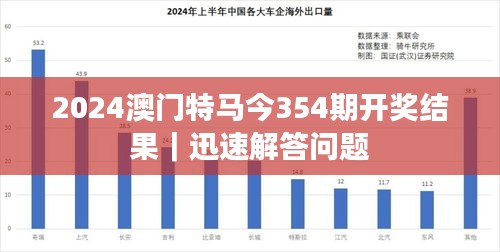 2025全年今晚澳门特马-精选解析与落实的详细结果