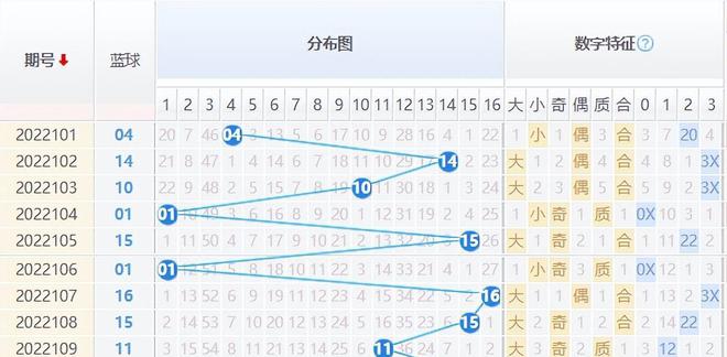 2025澳门今晚开什么码-精准预测及AI搜索落实解释