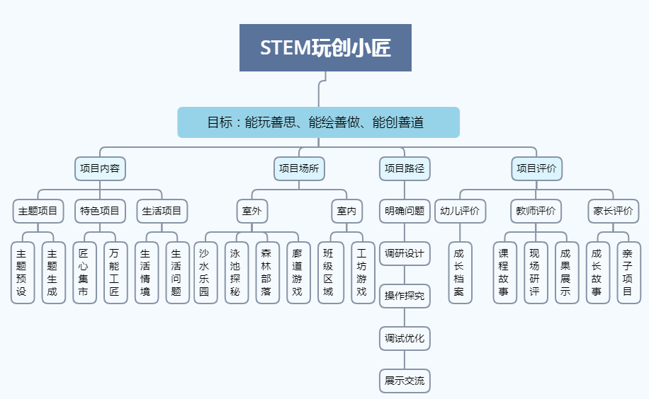 2025全年資料免費-全面探讨落实与释义全方位