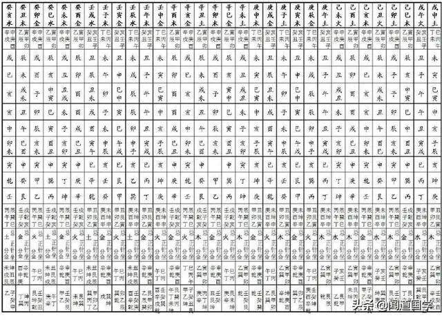 香港二四六开奖资料大全十二生肖马对照-AI搜索详细释义解释落实