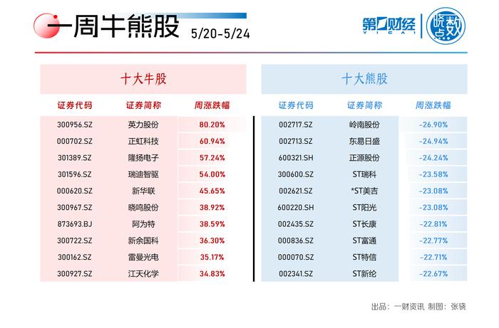 澳门三肖三码精准100%正式版-精准预测及AI搜索落实解释