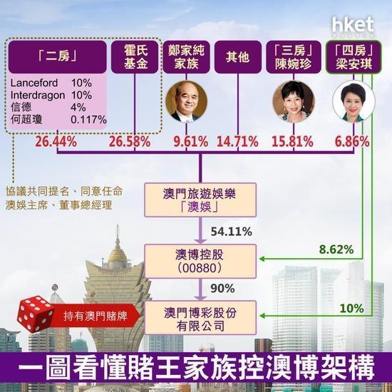 2025澳门正版资料完整版管家婆-全面探讨落实与释义全方位