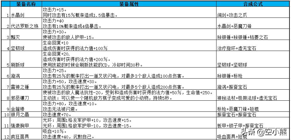 6合公式应用实例-全面探讨落实与释义全方位