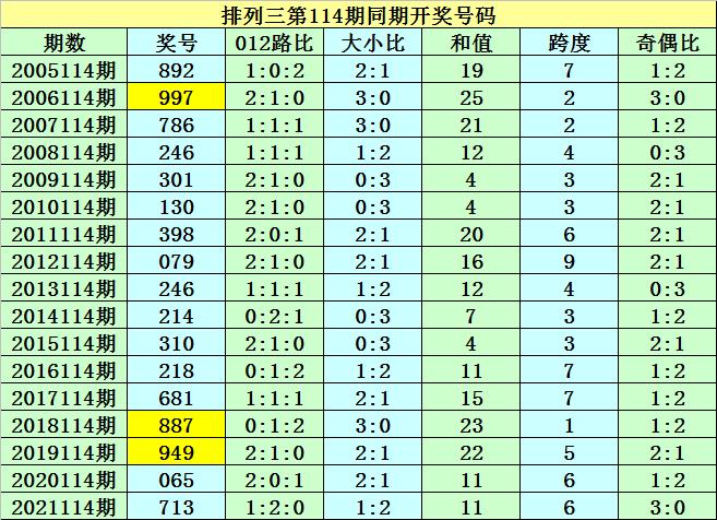 番港二四六开奖资料大全-全面探讨落实与释义全方位