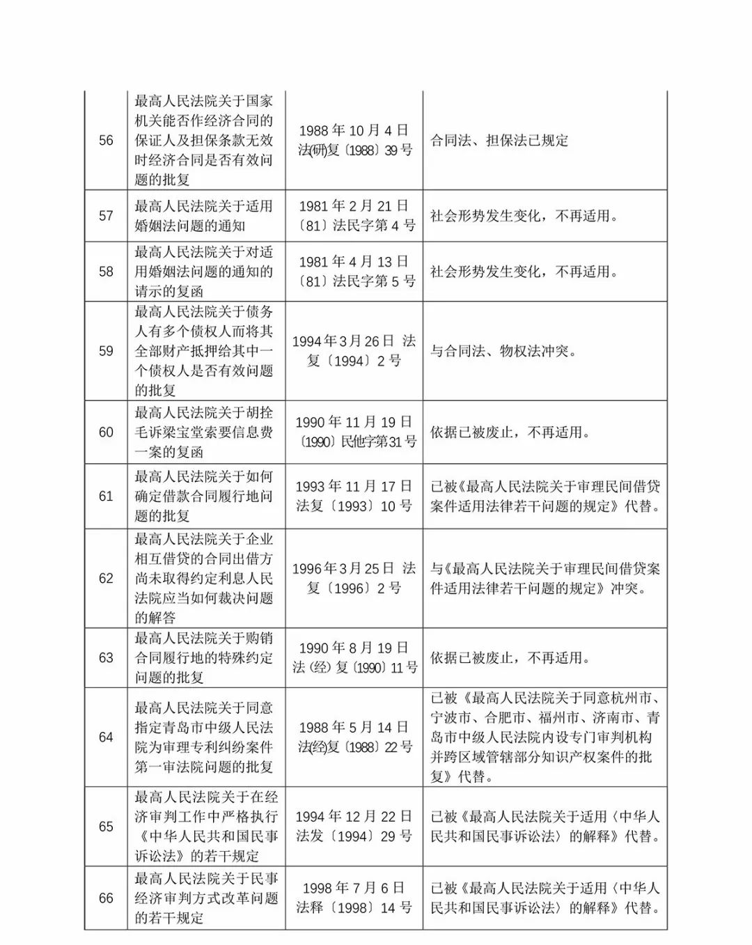 澳门六开奖结果2025开奖记录新-AI搜索详细释义解释落实