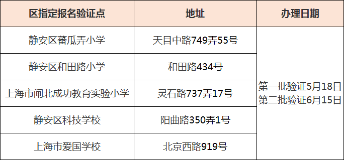 最准一码一肖100%最准-精选解析与落实的详细结果