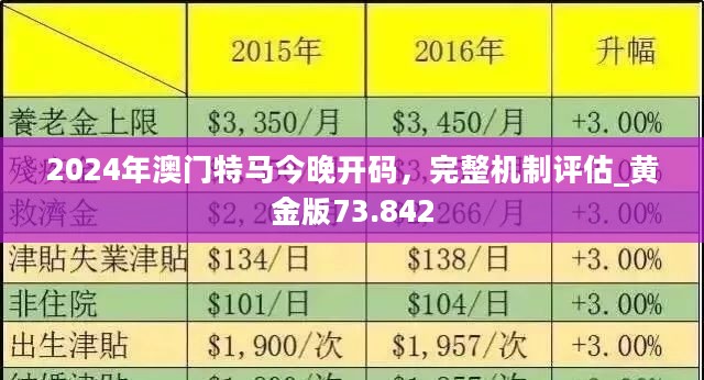 2025全年澳门特马今晚中奖-精准预测及AI搜索落实解释