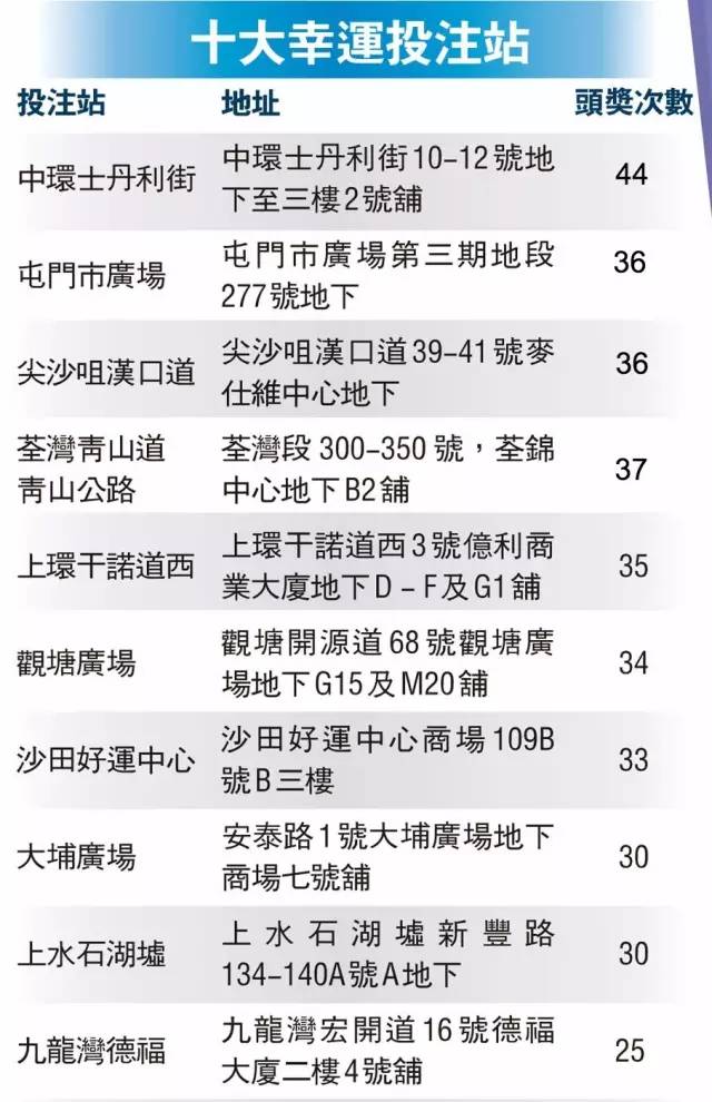 香港金多宝最准免费资料-精选解析与落实的详细结果